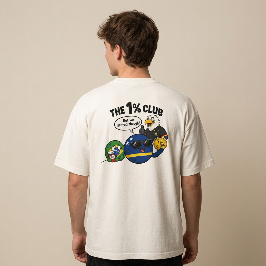 Football Irony: The 1% Club